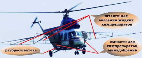 Вертолет, оборудованный для решения сельскохозяйственных задач