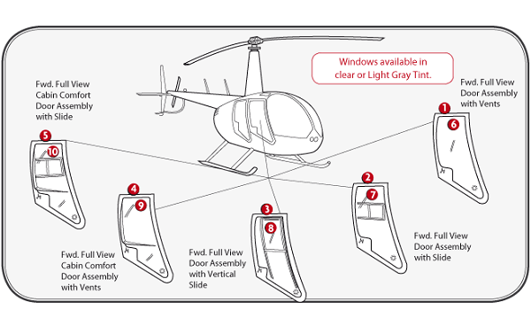 Указатель воздушной скорости для вертолета Robinson R44